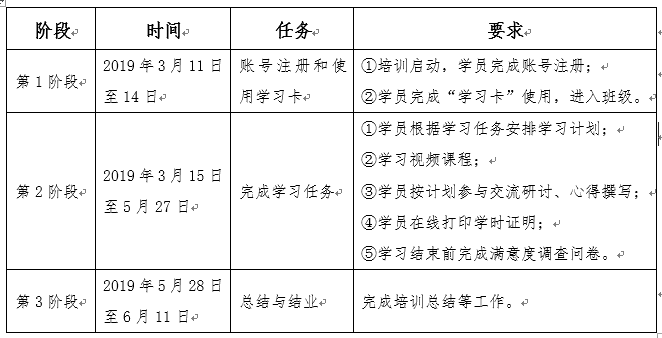 培訓3.png